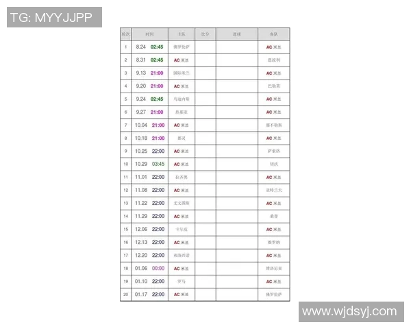 AC米兰2023赛季完整赛程分析与重要赛事预告